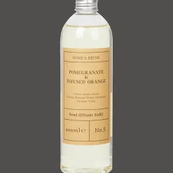 Action Diffuser navulling